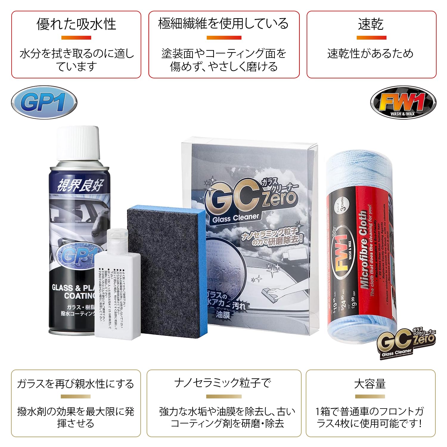 Amazon.co.jp: GP1(ジーピーワン) + GC Zero(ジーシーゼロ)+ 車のお